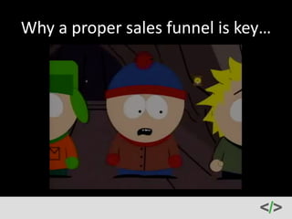 Why 
a 
proper 
sales 
funnel 
is 
key… 
 