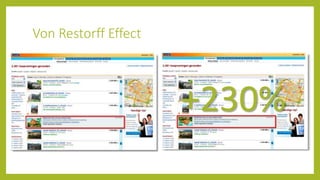 Von Restorff Effect
+230%
 