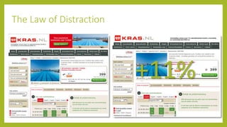 The Law of Distraction
+11%
 