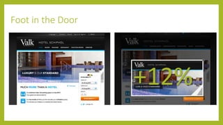 Foot in the Door
+12%
 