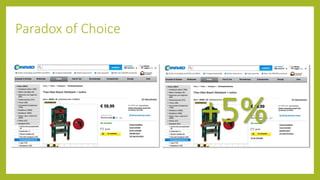 Paradox of Choice
+5%
 