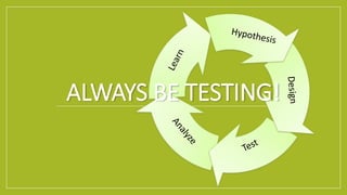 ALWAYS BE TESTING!
 