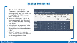 Idea list and scoring
• On the basis of test idea
hypothesis, uplift modelling and
scoring model –we built a scoring
model based on the impact on
each of its one.
• Also each item goes through a
scoring approach to understand
the potential impact of executing
this activity.
• Further it will allows you to ‘edge
case’ ideas and instead focus on
high potential activities backed by
data.
• Develop dedicated meetings
each month with Key stakeholders
to review all of these ideas
Growthvalleys.com @Tushargp
 