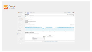 Conversion optimization for startups