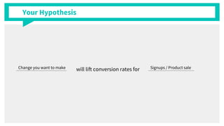 Your Hypothesis
Change you want to make will lift conversion rates for Signups / Product sale
 