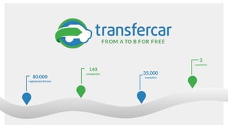 80,000
registered drivers
35,000
transfers
140
companies
3
countries
 