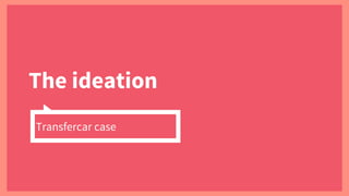 The ideation
Transfercar case
 