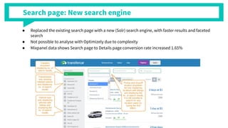 Search page: New search engine
 Replaced the existing search page with a new (Solr) search engine, with faster results and faceted
search
 Not possible to analyse with Optimizely due to complexity
 Mixpanel data shows Search page to Details page conversion rate increased 1.65%
 