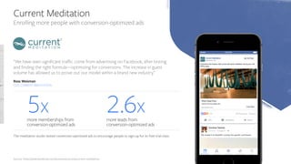Source: https://www.facebook.com/business/success/current-meditation/
Enrolling more people with conversion-optimized ads
Current Meditation
​The meditation studio tested conversion-optimized ads to encourage people to sign-up for its free trial class.
​5x​more memberships from
conversion-optimized ads
​2.6x​more leads from
conversion-optimized ads
“We have seen significant traffic come from advertising on Facebook, after testing
and finding the right formula—optimizing for conversions. The increase in guest
volume has allowed us to prove out our model within a brand new industry.”
Ross Weisman
CEO, CURRENT MEDITATION
 