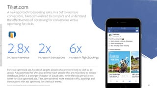 Source: Placeholder text. 2727
A new approach to boosting sales: In a bid to increase
conversions, Tiket.com wanted to compare and understand
the effectiveness of optimising for conversions versus
optimising for clicks.
Tiket.com
​For click-optimised ads, Facebook targets people who are more likely to click as an
action. Ads optimised for checkout events reach people who are most likely to initiate
checkouts, which is a stronger indicator of actual sales. While the cost per click was
lower for click-optimised ads, Tiket.com achieved more website traffic, bookings and
transactions with ads optimised for checkout events.
​2.8x​increase in revenue
​2x​increase in transactions
​6x​increase in flight bookings
Source: https://www.facebook.com/business/success/tiket-dot-com
 