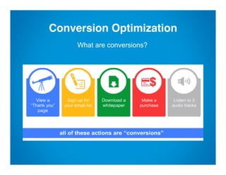 Website Conversion: Stop Turning Visitors Away