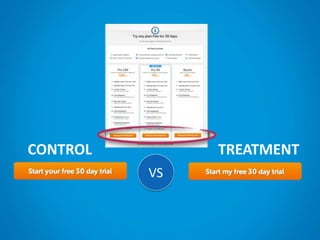 VS
CONTROL TREATMENT
 