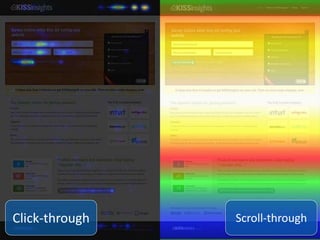 Click-through Scroll-through
 