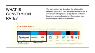 WHAT IS
CONVERSION
RATE?
• The conversion rate describes the relationship
between visits/clicks on a website to conversions. A
conversion is the process of a potential customer
becoming an actual customer. Conversions can
consist of purchases or downloads.
 