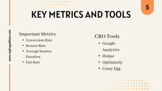 KEY METRICS AND TOOLS
Important Metrics
• Conversion Rate
• Bounce Rate
• Average Session
Duration
• Exit Rate
www.raghugaddam.com 5
CRO Tools
• Google
Analytics
• Hotjar
• Optimizely
• Crazy Egg
 