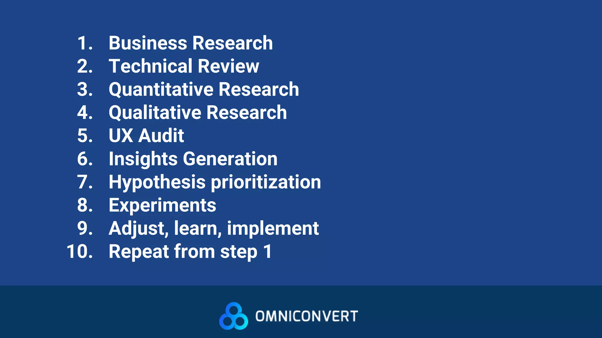 1. Business Research
2. Technical Review
3. Quantitative Research
4. Qualitative Research
5. UX Audit
6. Insights Generation
7. Hypothesis prioritization
8. Experiments
9. Adjust, learn, implement
10. Repeat from step 1
 