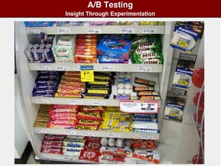 A/B Testing
Insight Through Experimentation
 