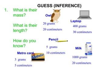 [object Object],GUESS (INFERENCE) 20 grams  20 centimeters 400 grams  30 centimeters 5  grams  10 centimeters 1000 grams  20 centimeters 3  grams  5 centimeters Owl Laptop Pencil Metro card Milk 