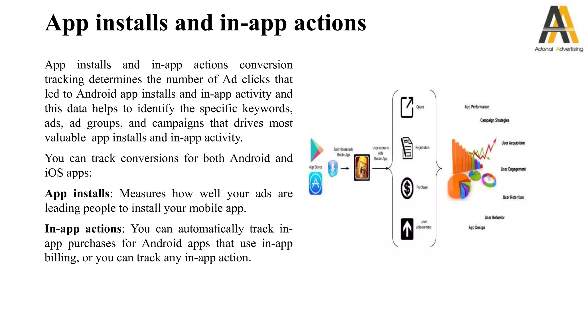 App installs and in-app actions
App installs and in-app actions conversion
tracking determines the number of Ad clicks that
led to Android app installs and in-app activity and
this data helps to identify the specific keywords,
ads, ad groups, and campaigns that drives most
valuable app installs and in-app activity.
You can track conversions for both Android and
iOS apps:
App installs: Measures how well your ads are
leading people to install your mobile app.
In-app actions: You can automatically track in-
app purchases for Android apps that use in-app
billing, or you can track any in-app action.
 