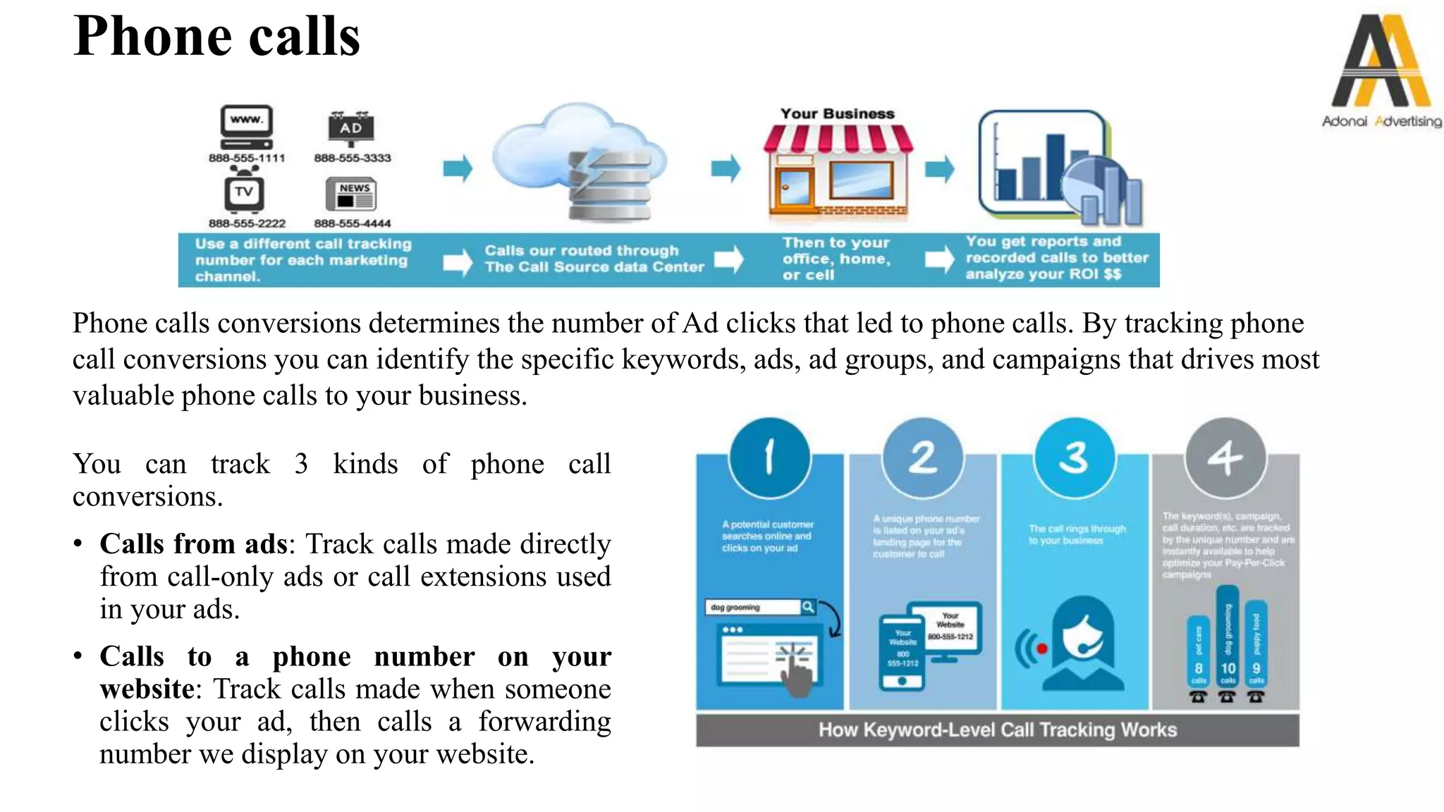 Phone calls
You can track 3 kinds of phone call
conversions.
• Calls from ads: Track calls made directly
from call-only ads or call extensions used
in your ads.
• Calls to a phone number on your
website: Track calls made when someone
clicks your ad, then calls a forwarding
number we display on your website.
Phone calls conversions determines the number of Ad clicks that led to phone calls. By tracking phone
call conversions you can identify the specific keywords, ads, ad groups, and campaigns that drives most
valuable phone calls to your business.
 