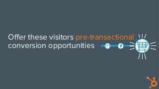Oﬀer these visitors pre-transactional
conversion opportunities
 
