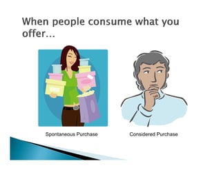 Conversion Sciences Identifying Your Key Conversion Strategies