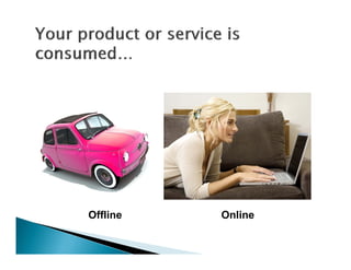 Conversion Sciences Identifying Your Key Conversion Strategies