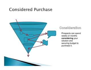 Conversion Sciences Identifying Your Key Conversion Strategies