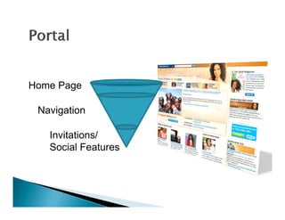 Conversion Sciences Identifying Your Key Conversion Strategies