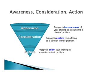 Conversion Sciences Identifying Your Key Conversion Strategies