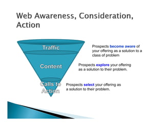 Conversion Sciences Identifying Your Key Conversion Strategies