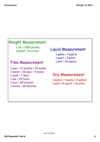 Conversions

October 15, 2013

Weight Measurement
1 ton = 2000 pounds
1 pound = 16 ounces

Liquid Measurement
1 gallon = 4 quarts
1 quart = 2 pints
1 pint = 16 ounces

Time Measurement
1 year = 12 months = 52 weeks
1 month = 30 days = 4 weeks
1 week = 7 days
1 day = 24 hours
1 hour = 60 minutes
1 minute = 60 seconds

Dry Measurement
1 bushel = 4 pecks = 8 gallons
1 peck = 8 quarts = 16 pints

Oct 11­9:00 AM

HW Diagnostic Test A

4

 