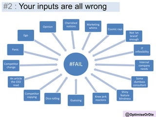 Insight - Inputs
#FAIL
Competitor
copying
Guessing
Dice rolling
An article
the CEO
read
Competitor
change
Panic
Ego
Opinion
Cherished
notions
Marketing
whims Cosmic rays
Not ‘on
brand’
enough
IT
inflexibility
Internal
company
needs
Some
dumbass
consultant
Shiny
feature
blindness
Knee jerk
reactons
#2 : Your inputs are all wrong
@OptimiseOrDie
 