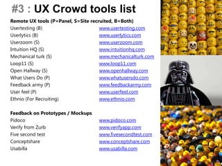 Som, feedbackRemote UX tools (P=Panel, S=Site recruited, B=Both)
Usertesting (B) www.usertesting.com
Userlytics (B) www.userlytics.com
Userzoom (S) www.userzoom.com
Intuition HQ (S) www.intuitionhq.com
Mechanical turk (S) www.mechanicalturk.com
Loop11 (S) www.loop11.com
Open Hallway (S) www.openhallway.com
What Users Do (P) www.whatusersdo.com
Feedback army (P) www.feedbackarmy.com
User feel (P) www.userfeel.com
Ethnio (For Recruiting) www.ethnio.com
Feedback on Prototypes / Mockups
Pidoco www.pidoco.com
Verify from Zurb www.verifyapp.com
Five second test www.fivesecondtest.com
Conceptshare www.conceptshare.com
Usabilla www.usabilla.com
#3 : UX Crowd tools list
16
 