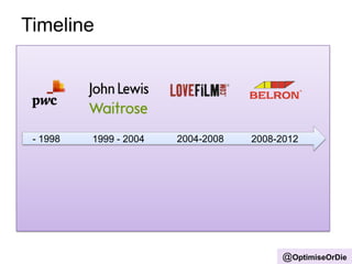 @OptimiseOrDie
Timeline
- 1998 1999 - 2004 2004-2008 2008-2012
 
