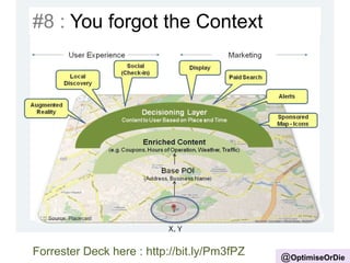Forrester Deck here : http://bit.ly/Pm3fPZ
#8 : You forgot the Context
@OptimiseOrDie
 