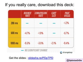 Get the slides : slidesha.re/PDpTPD
If you really care, download this deck:
@OptimiseOrDie
 