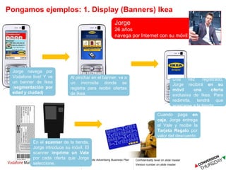 Pongamos ejemplos: 1. Display (Banners) Ikea Jorge navega por Vodafone live! Y ve un banner de Ikea ( segmentación por edad y ciudad) Una vez registrado, Jorge recibirá  en su móvil una oferta  exclusiva de Ikea. Para redimirla, tendrá que acercarse a la tienda. Al pinchar en el banner, va a un microsite donde se registra para recibir ofertas de Ikea. En el  scanner  de la tienda, Jorge introduce su móvil. El scanner  imprime un Vale  por cada oferta que Jorge seleccione. Cuando paga  en caja , Jorge entrega el Vale y recibe la  Tarjeta Regalo  por valor del descuento. Jorge 26 años navega por Internet con su móvil 