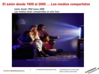 El salón desde 1950 al 2000 … Los medios compartidos Salón desde 1950 hasta 2000  Los medios están compartidos un solo foco 