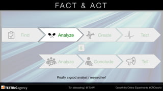 Ton Wesseling | @ TonW
 Growth by Online Experiments #CROworld
FA C T & A C T 
&
Tell
Conclude
Analyze
Test
Create
Analyze
Find
 Analyze
Really a good analyst / researcher!!
 