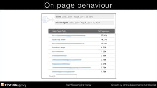 Ton Wesseling | @ TonW
 Growth by Online Experiments #CROworld
On page behaviour
 