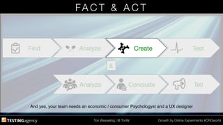 Ton Wesseling | @ TonW
 Growth by Online Experiments #CROworld
FA C T & A C T 
&
Tell
Conclude
Analyze
Test
Create
Analyze
Find
 Create
And yes, your team needs an economic / consumer Psychologyst and a UX designer!
 