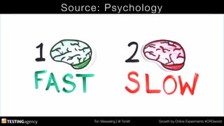 Ton Wesseling | @ TonW
 Growth by Online Experiments #CROworld
Source: Psychology
 