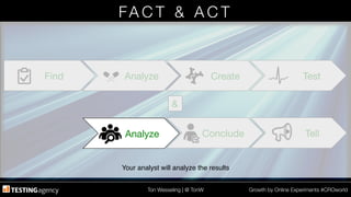 Ton Wesseling | @ TonW
 Growth by Online Experiments #CROworld
FA C T & A C T 
&
Tell
Conclude
Analyze
Test
Create
Analyze
Find
Analyze
Your analyst will analyze the results!
 
