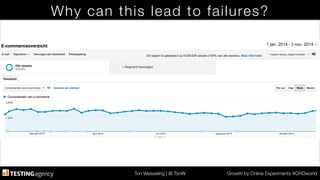 Ton Wesseling | @ TonW
 Growth by Online Experiments #CROworld
Why can this lead to failures?
 