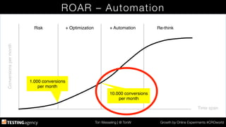 Ton Wesseling | @ TonW
 Growth by Online Experiments #CROworld
ROAR – Automation
Time span!
Conversionspermonth!
Risk! + Optimization! + Automation! Re-think!
1.000 conversions!
per month!
10.000 conversions
per month!
 