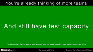 Ton Wesseling | @ TonW
 Growth by Online Experiments #CROworld
You’re already thinking of more teams
And still have test capacity
*test capacity – the number of tests you can start per week based on your audience & conversions!
 