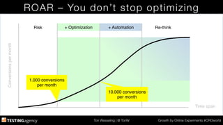 Ton Wesseling | @ TonW
 Growth by Online Experiments #CROworld
ROAR – You don’t stop optimizing
Time span!
Conversionspermonth!
Risk! + Optimization! + Automation! Re-think!
1.000 conversions!
per month!
10.000 conversions
per month!
 