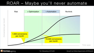 Ton Wesseling | @ TonW
 Growth by Online Experiments #CROworld
ROAR – Maybe you’ll never automate
Time span!
Conversionspermonth!
Risk! + Optimization! + Automation! Re-think!
1.000 conversions!
per month!
10.000 conversions
per month!
 