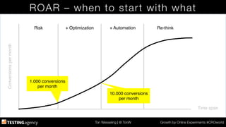 Ton Wesseling | @ TonW
 Growth by Online Experiments #CROworld
ROAR – when to start with what
Time span!
Conversionspermonth!
Risk! + Optimization! + Automation! Re-think!
1.000 conversions!
per month!
10.000 conversions
per month!
 
